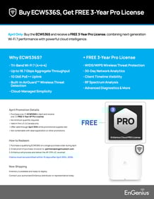 04.2026_Flyer_ECW536S_April_Partner_Promotions