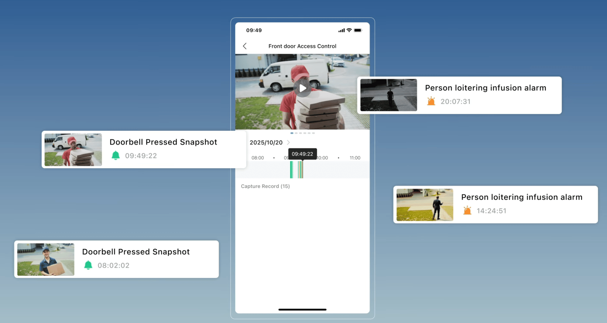 SecureAccess-feed-alarm-blog