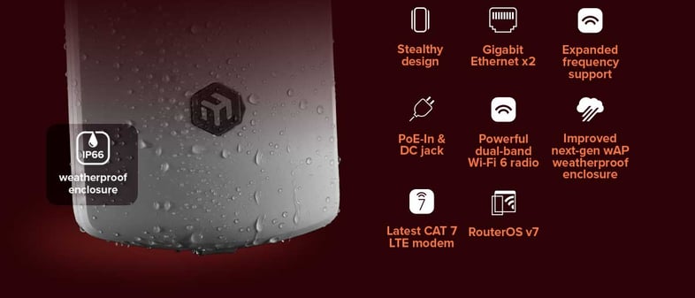 wAPGR-5HaxD2HaxD&R11e-LTE7_02