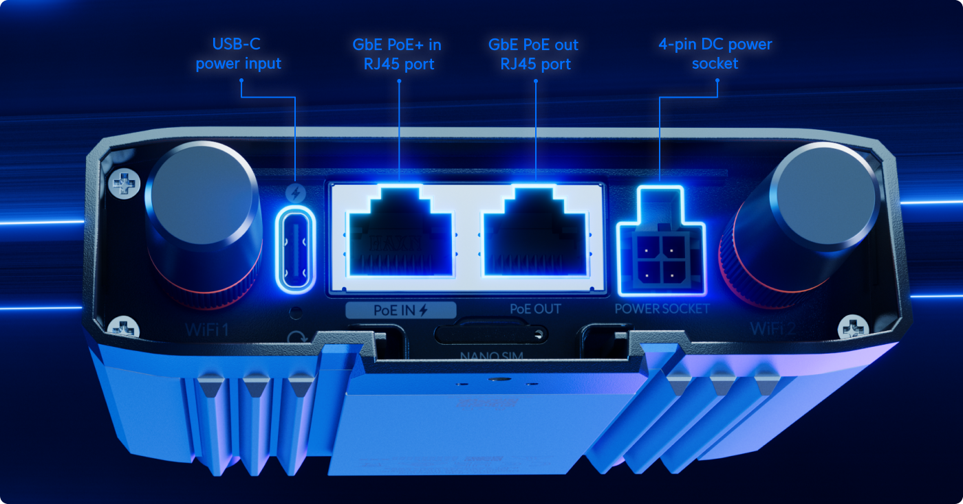 Ubiquiti Mobile Router Industrial
